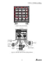 Preview for 41 page of Delta Ultron GES203HH33A035 User Manual