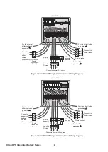 Preview for 42 page of Delta Ultron GES203HH33A035 User Manual