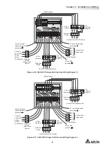 Preview for 45 page of Delta Ultron GES203HH33A035 User Manual