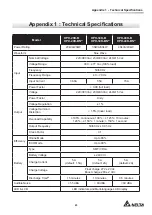 Preview for 67 page of Delta Ultron GES203HH33A035 User Manual