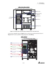 Preview for 27 page of Delta Ultron Series User Manual