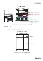 Preview for 29 page of Delta Ultron Series User Manual