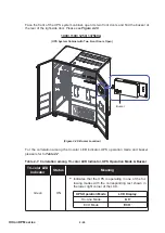 Preview for 36 page of Delta Ultron Series User Manual