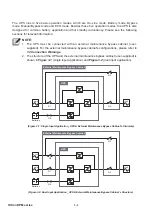 Preview for 40 page of Delta Ultron Series User Manual