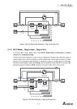 Preview for 45 page of Delta Ultron Series User Manual