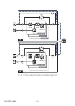 Preview for 50 page of Delta Ultron Series User Manual