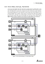 Preview for 57 page of Delta Ultron Series User Manual