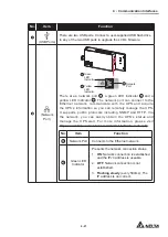 Preview for 87 page of Delta Ultron Series User Manual