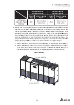 Preview for 91 page of Delta Ultron Series User Manual