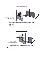 Preview for 98 page of Delta Ultron Series User Manual