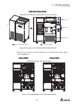 Preview for 99 page of Delta Ultron Series User Manual