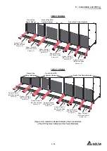 Preview for 103 page of Delta Ultron Series User Manual