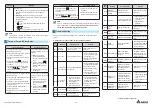 Preview for 7 page of Delta UPS102R2000B0B1 Installation & Operation Manual