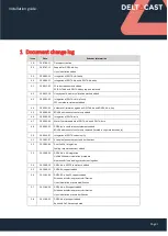 Preview for 2 page of DELTACAST A-FLEX-1M Installation Manual For Users