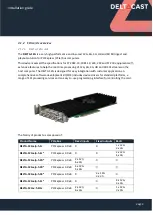 Preview for 10 page of DELTACAST A-FLEX-1M Installation Manual For Users