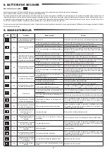 Preview for 37 page of Deltadoors LiftMaster SL1000EVK Installation Manual