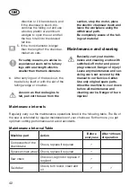 Preview for 42 page of Deltafox DG-ECS 1830 Translation Of The Original Instructions For Use