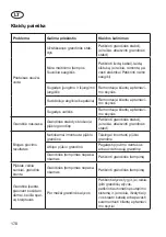 Preview for 178 page of Deltafox DG-ECS 1830 Translation Of The Original Instructions For Use