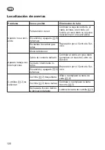 Preview for 120 page of Deltafox DG-EHT 6860 3D Translation Of The Original Instructions For Use