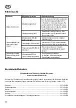 Preview for 20 page of Deltafox DG-ESS 2844 Translation Of The Original Instructions For Use