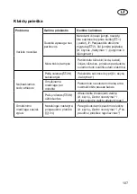 Preview for 107 page of Deltafox DG-ESS 2844 Translation Of The Original Instructions For Use