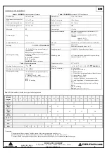 Preview for 5 page of Deltaplus BARRIBL Manual