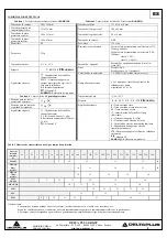 Preview for 9 page of Deltaplus BARRIBL Manual