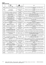 Preview for 53 page of Deltaplus MAXIBLOC AN10006T Use Instructions