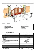 Preview for 3 page of Delton LINEAR-11 Technical Installation Manual