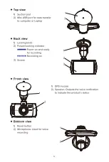 Preview for 5 page of Deltran HYPERION ROAD GUARDIAN 040-1004-HY-WH Instruction Manual