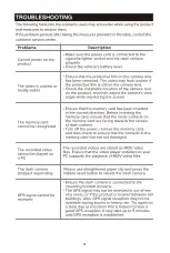 Preview for 16 page of Deltran HYPERION ROAD GUARDIAN 040-1004-HY-WH Instruction Manual