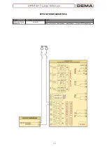 Preview for 191 page of DEMA CPM 311 User Manual