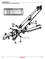 Preview for 14 page of Demco Excalibar 3 Operator'S Manual