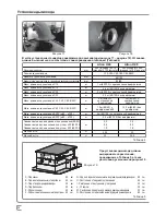 Preview for 38 page of Demir Dokum Atron H 24 Instructions For Use Manual