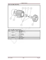 Preview for 22 page of Den-Sin H-110-200E User Manual