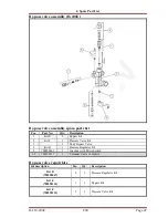 Preview for 28 page of Den-Sin H-110-200E User Manual