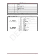 Preview for 32 page of Den-Sin H-110-200E User Manual