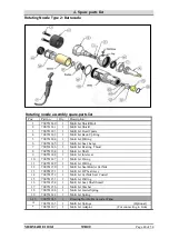 Preview for 49 page of Den-Sin MERMAID E1100-I User Manual & Spare Parts Manual