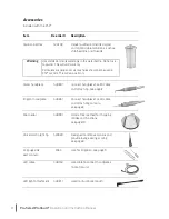 Preview for 6 page of DenMat PSP Pro-Select Platinum Operation And Instruction Manual