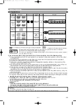 Preview for 6 page of Denon 556S - Progressive Scan DVD Player Operating Instructions Manual