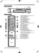 Preview for 34 page of Denon 556S - Progressive Scan DVD Player Operating Instructions Manual