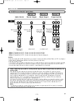 Preview for 39 page of Denon 556S - Progressive Scan DVD Player Operating Instructions Manual