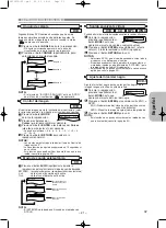 Preview for 47 page of Denon 556S - Progressive Scan DVD Player Operating Instructions Manual