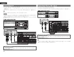 Preview for 21 page of Denon AirPlay AVR-4311CI Owner'S Manual