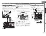 Preview for 26 page of Denon AirPlay AVR-4311CI Owner'S Manual