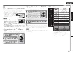 Preview for 34 page of Denon AirPlay AVR-4311CI Owner'S Manual