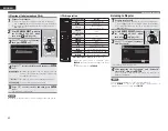 Preview for 45 page of Denon AirPlay AVR-4311CI Owner'S Manual