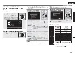 Preview for 48 page of Denon AirPlay AVR-4311CI Owner'S Manual