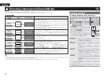 Preview for 53 page of Denon AirPlay AVR-4311CI Owner'S Manual