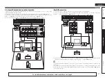 Preview for 60 page of Denon AirPlay AVR-4311CI Owner'S Manual